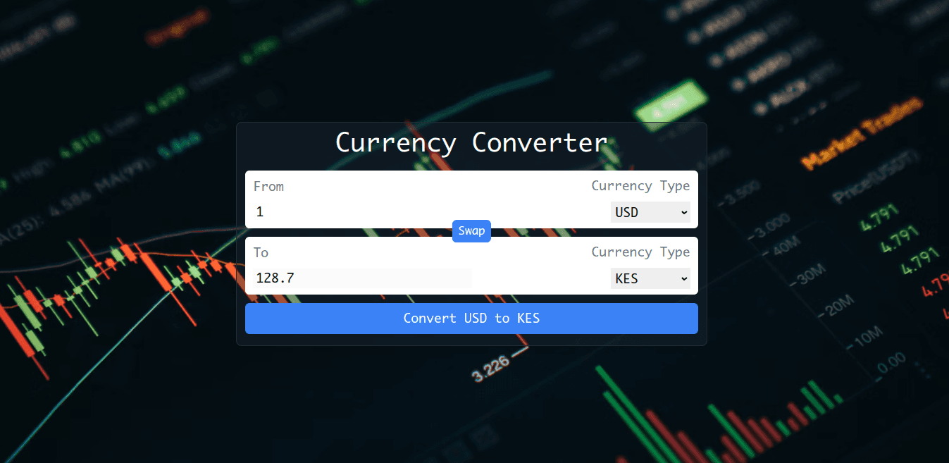 Currency Converter